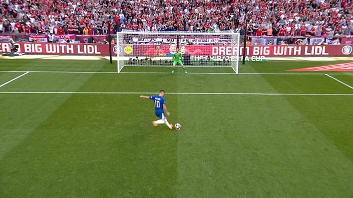 Cách đá Penalty Tâm Lý Vững Như Các Ngôi Sao