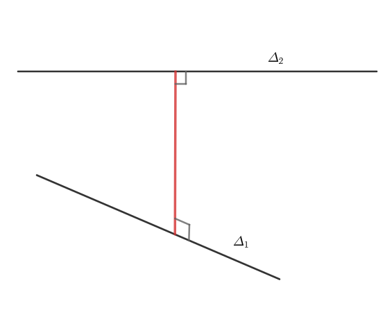Khoảng cách giữa 2 đường thẳng chéo nhau